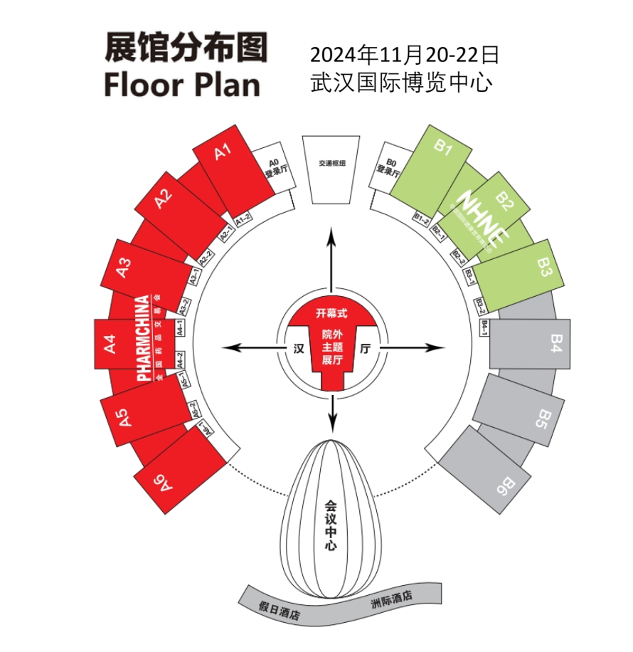 武漢國藥會，避孕套是不可忽視的黃金產(chǎn)品1.png