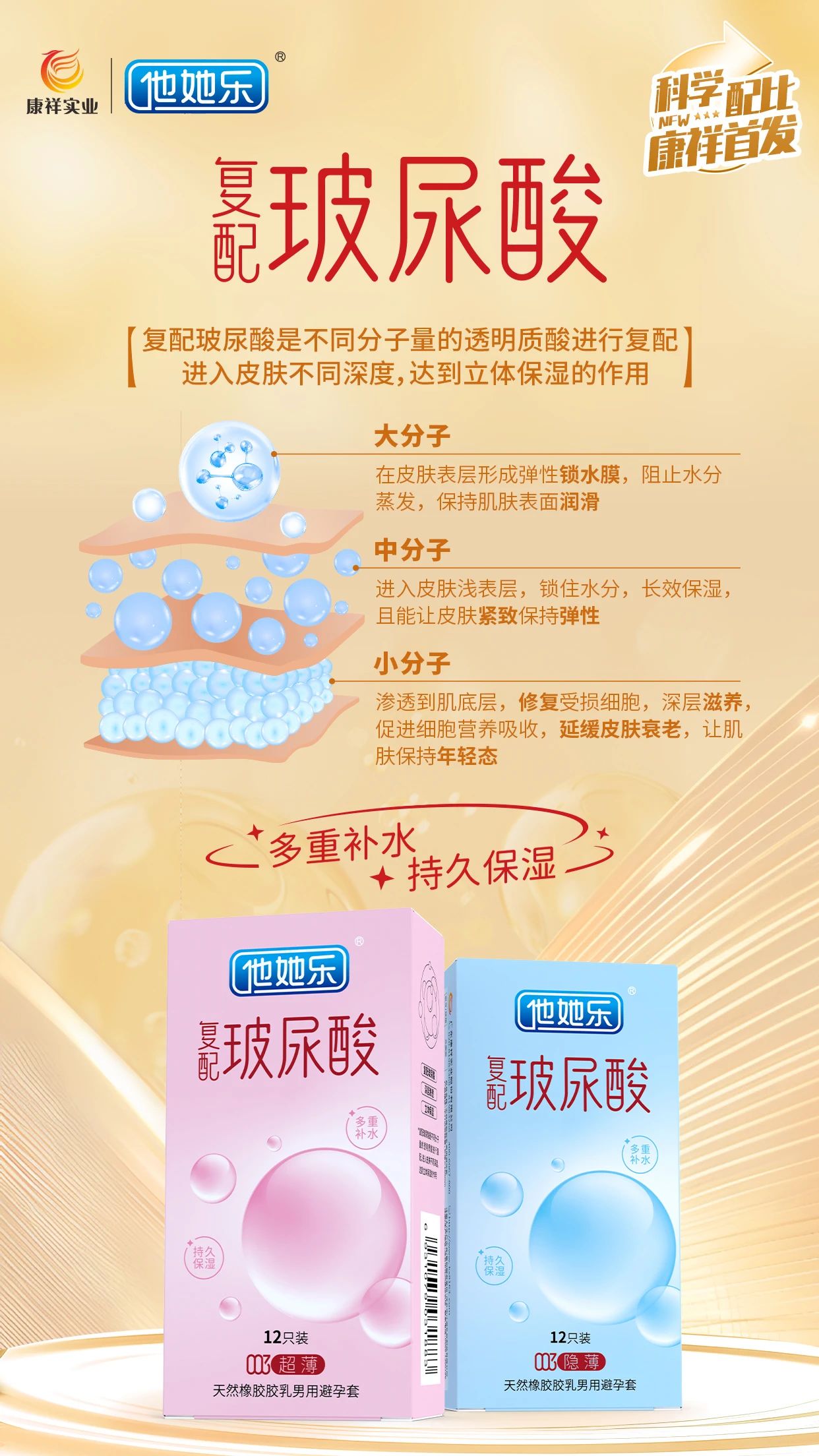 創(chuàng)新產(chǎn)品，打破同質(zhì)化，康祥復(fù)配玻尿酸避孕套燃動(dòng)武漢國藥會(huì)暨2025新品提前發(fā)布3.jpg