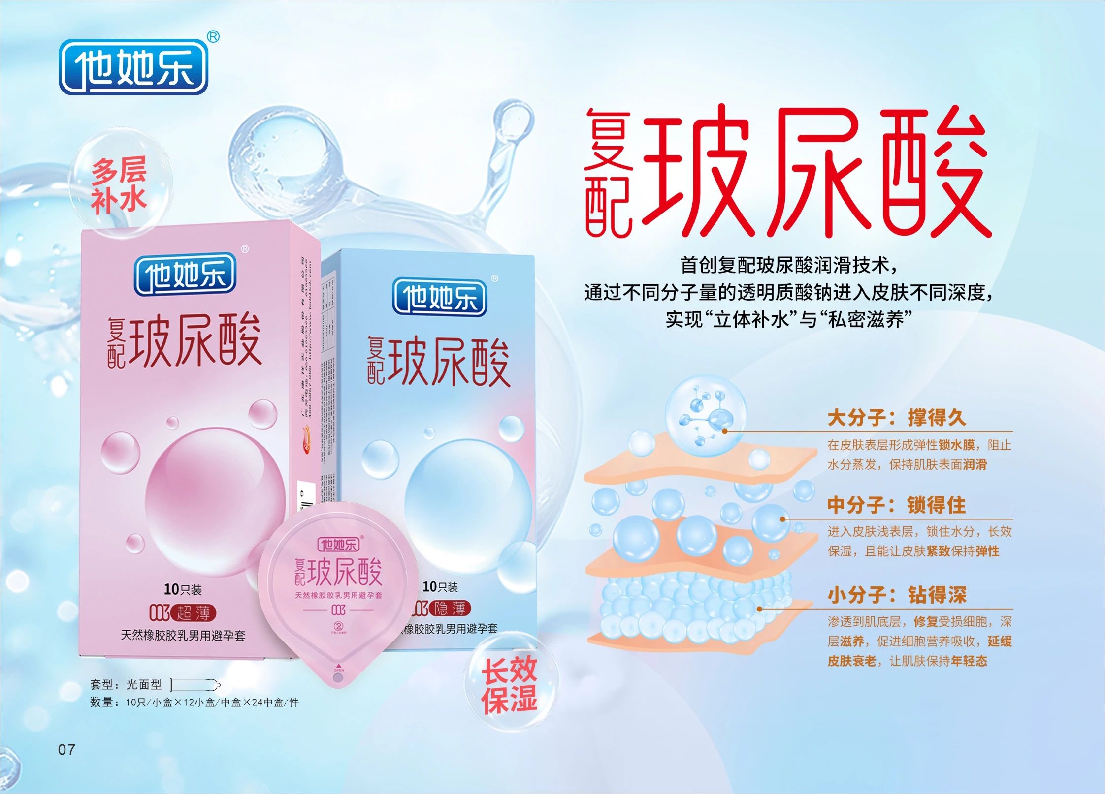私處也要抗衰老？這款“會保養(yǎng)”的避孕套，女生用后瘋狂安利.jpg