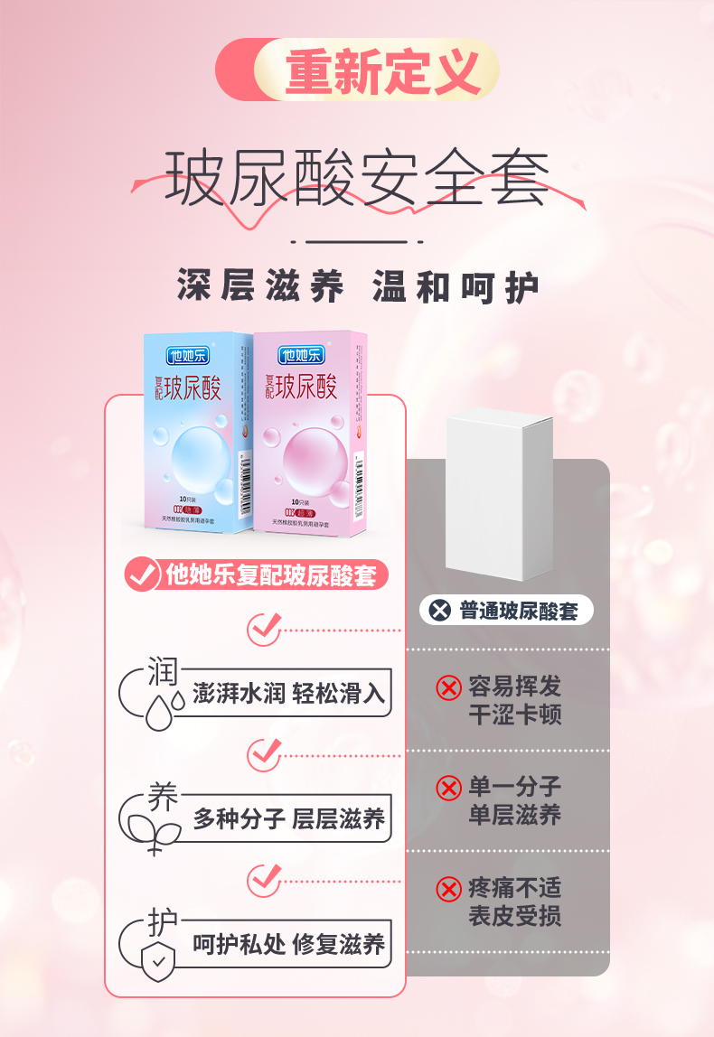 003超薄-復配玻尿酸詳情_03.jpg