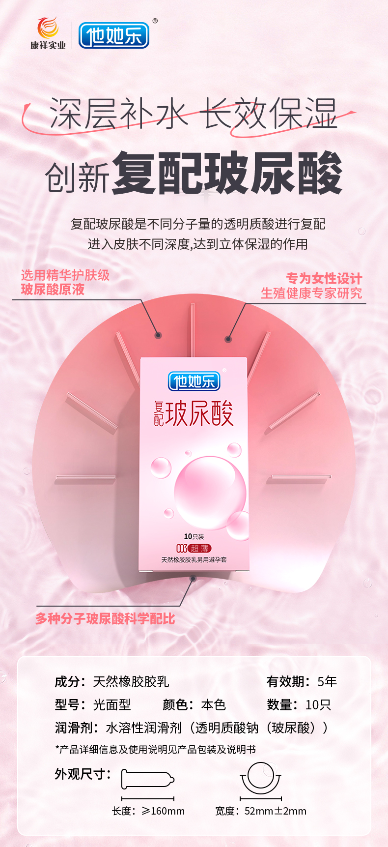 003超薄-復配玻尿酸詳情_01.jpg